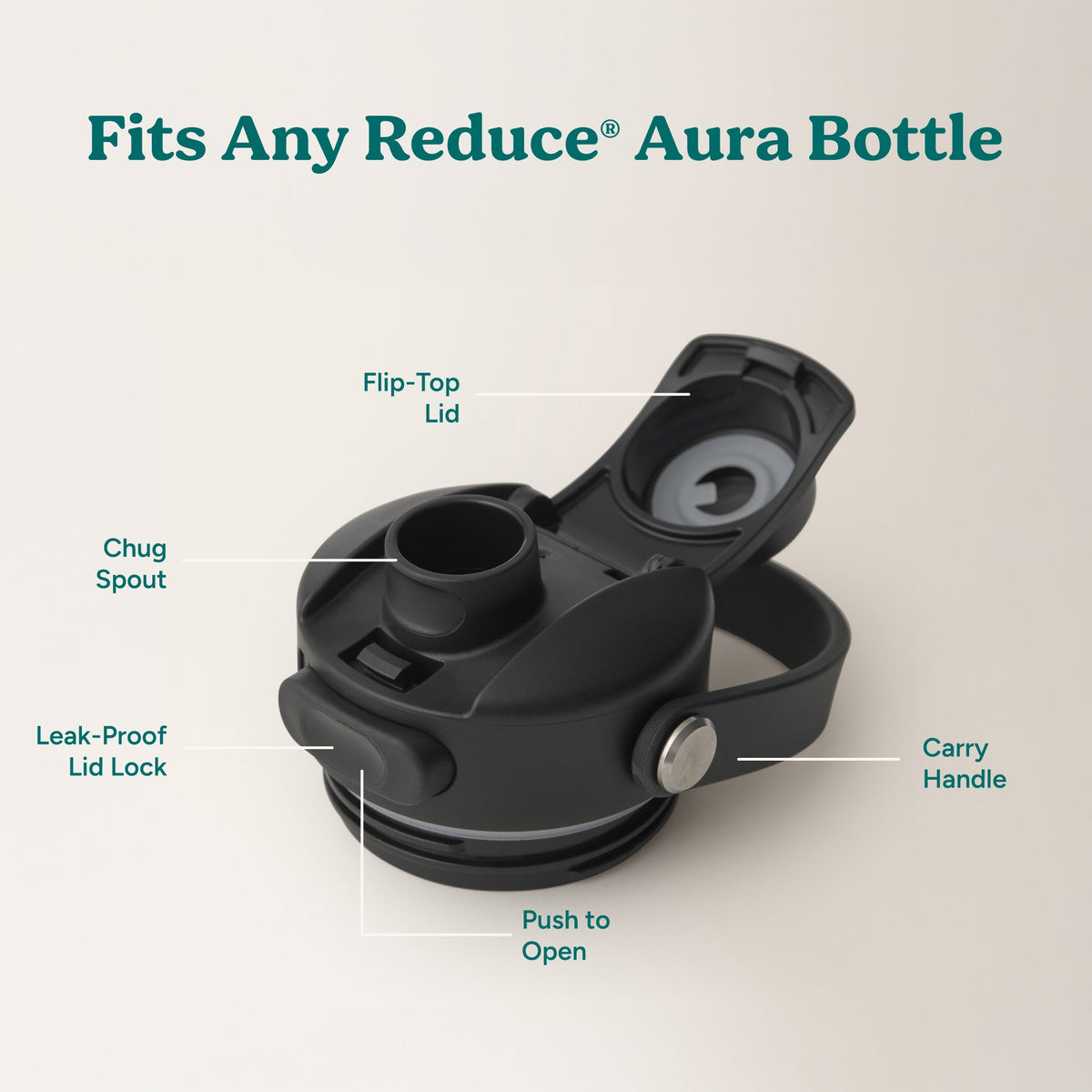 aura-lid-y9 AuraLid_ALL_Replacement-3_Black.jpg