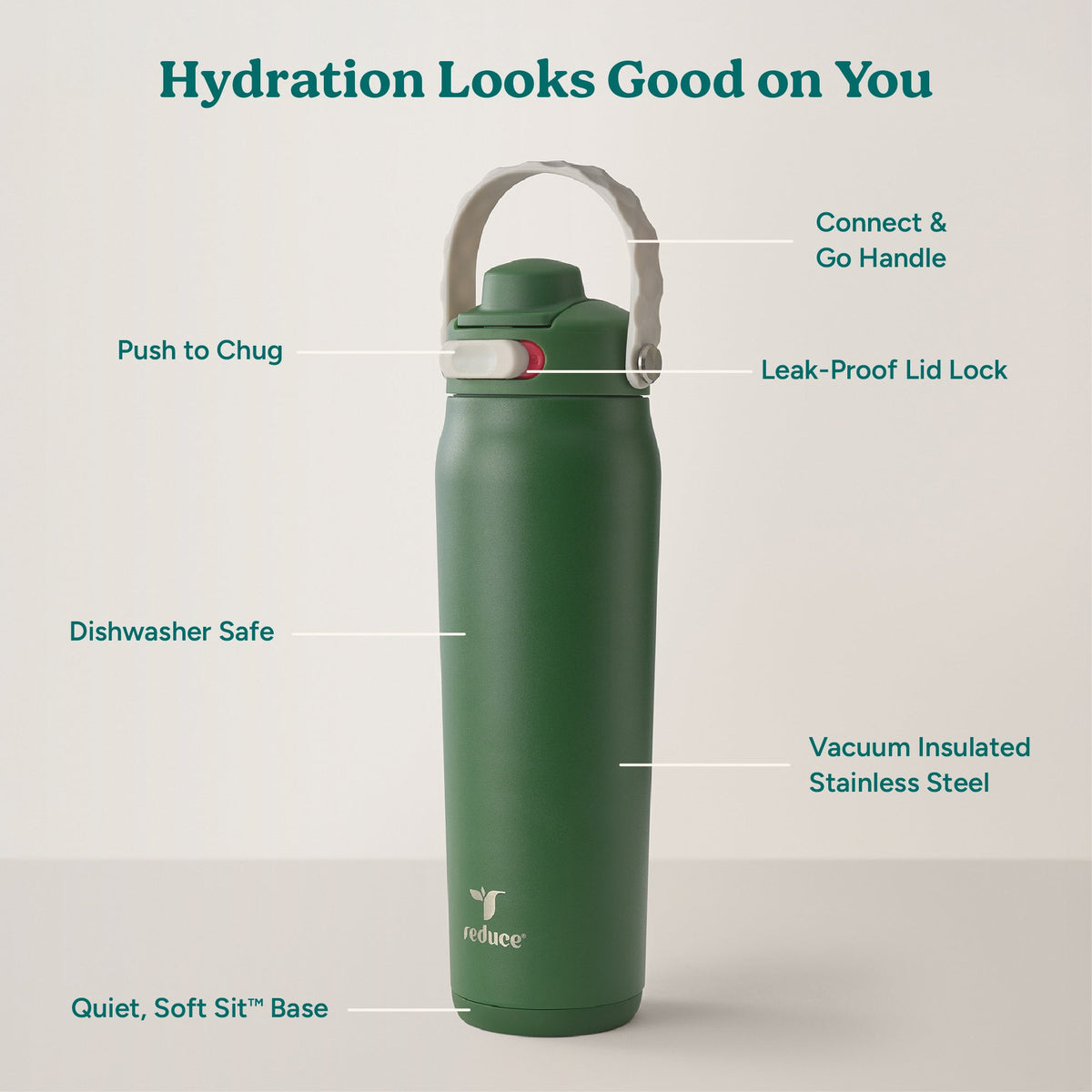aura-26-oz-s5 Aura_26oz_FairwayGreen_PDP_Infographic_2-10.jpg