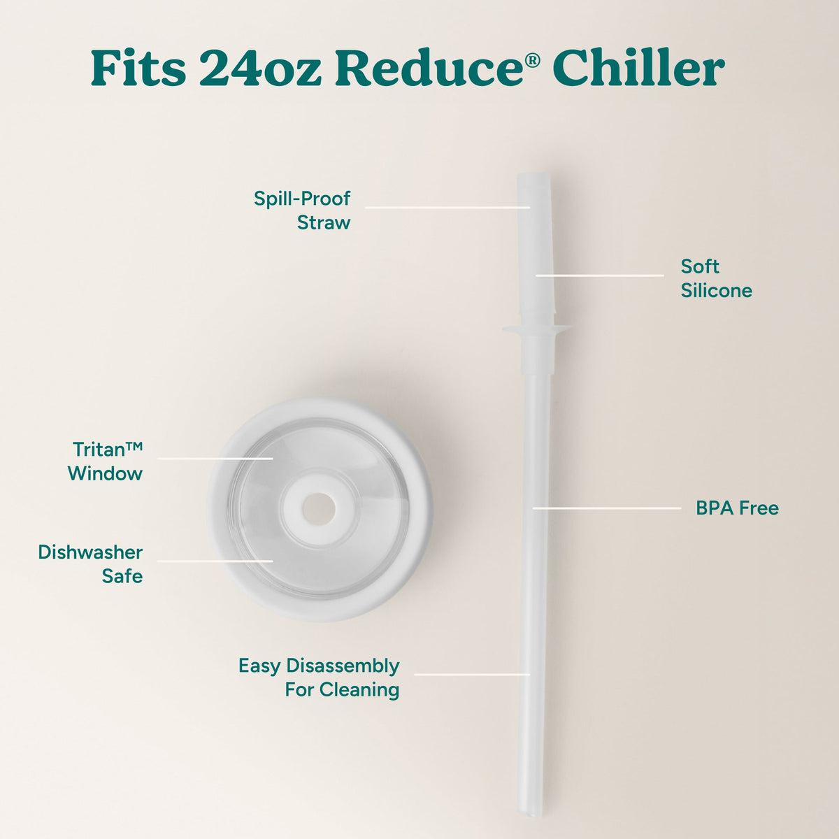 chiller-medium-lid-and-straw-set-y5 ChillerLid_24oz_Replacement-3_Clear.jpg