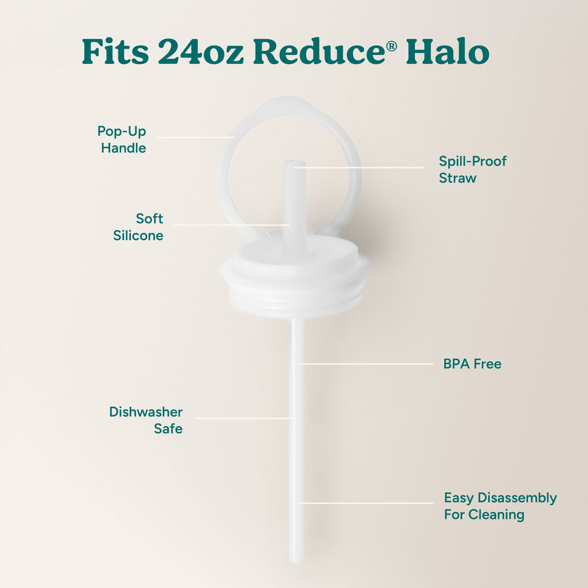 halo-medium-lid-and-straw-set-r1 HaloLid_24oz_Replacement-3_5a491c1e-16a1-4137-99f0-c960a4a77ab9_White.jpg