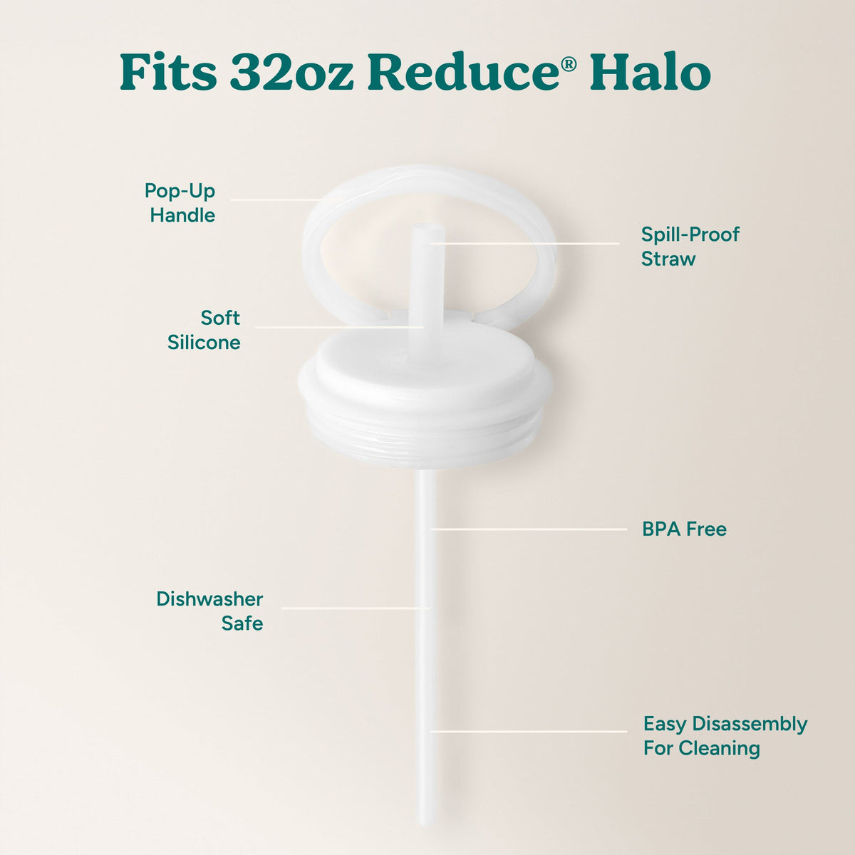 halo-large-lid-and-straw-set-y3 HaloLid_32oz_Replacement-3_White.jpg